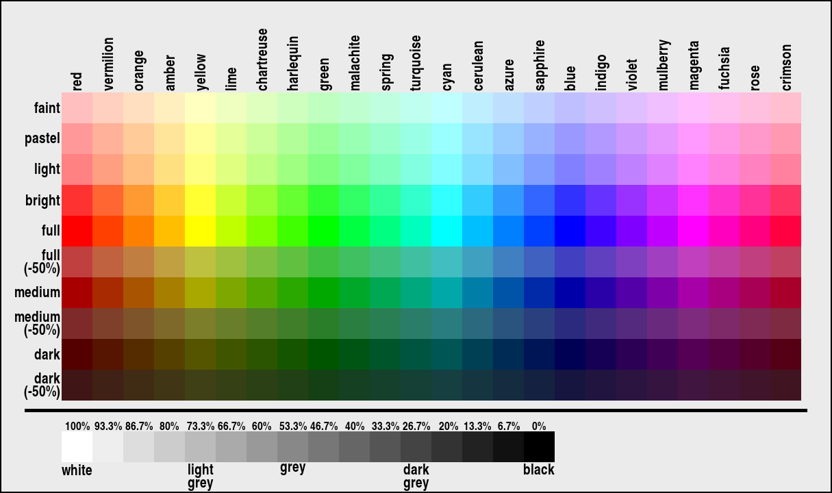unified-dyes-extended-palette.png
